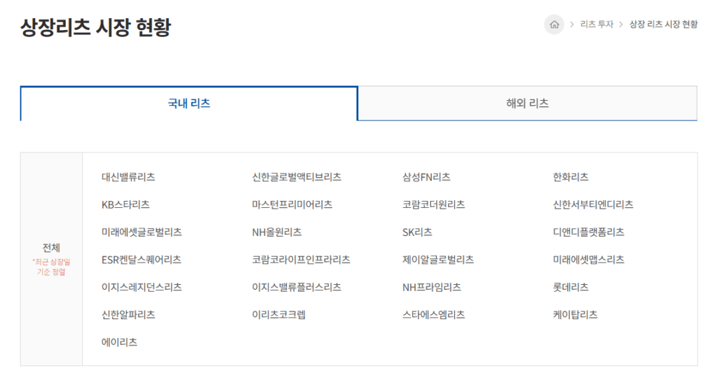한국리츠협회 상장리츠 현황